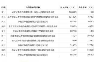 字母哥连场砍下至少44分14板 NBA历史第8人&现役仅其与浓眉